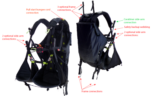 Split Legs PM Harness LOW Hook-In points